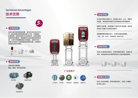 杜科泵业:告别高耗能、频故障!杜科数字集成全变频控制技术如何重塑供水行业?