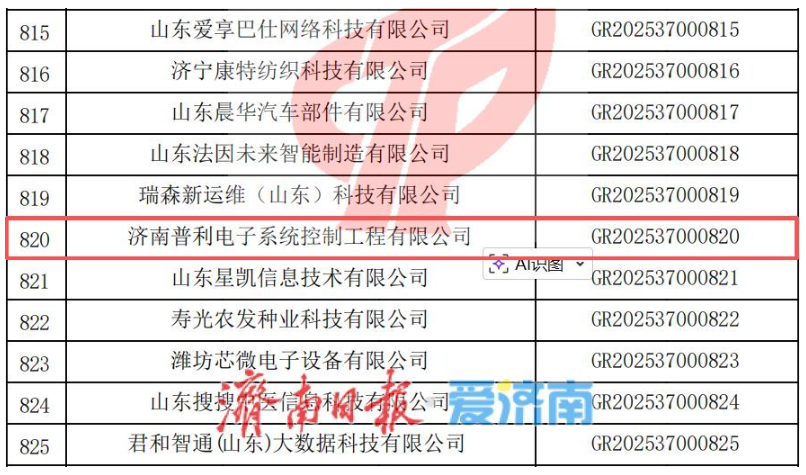 喜报！普利电控荣获“国家高新技术企业”认定