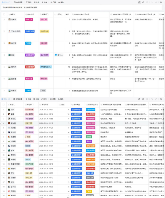 普利设计院：创新推出每周答题活动